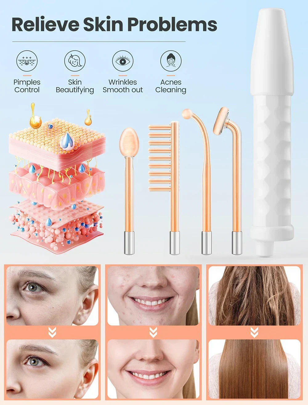 High Frequency Facial Wand